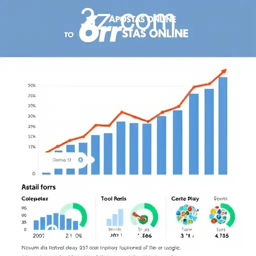 A Ascensão das Plataformas de Aposta Online em 2026